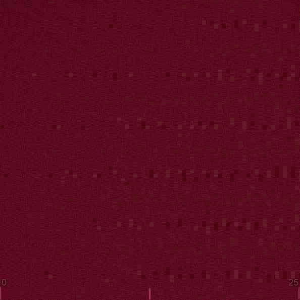 Dimout 124000 08